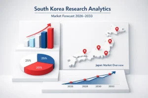 south korea reseach analytics